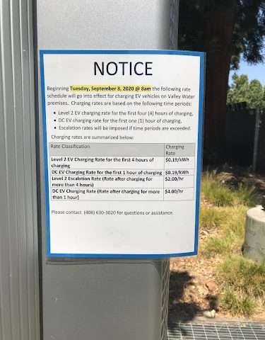 ChargePoint Charging Station in San Jose California